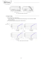 Предварительный просмотр 11 страницы Cosel TUHS Series Applications Manual