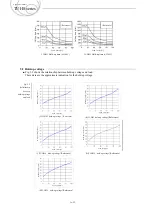 Предварительный просмотр 15 страницы Cosel TUHS Series Applications Manual