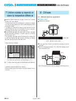 Предварительный просмотр 14 страницы Cosel TUNS100F Instruction Manual