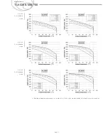 Preview for 26 page of Cosel TUNS300 Applications Manual