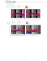 Preview for 33 page of Cosel TUNS300 Applications Manual