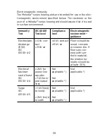 Preview for 39 page of Coselgi CMe10-R User Instructions