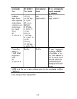 Предварительный просмотр 40 страницы Coselgi CMe10-R User Instructions