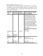 Preview for 41 page of Coselgi CMe10-R User Instructions