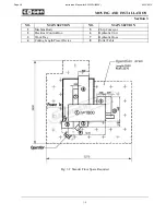 Предварительный просмотр 28 страницы Cosen AH-250H Instruction Manual