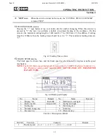 Предварительный просмотр 39 страницы Cosen AH-250H Instruction Manual