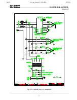 Предварительный просмотр 61 страницы Cosen AH-250H Instruction Manual