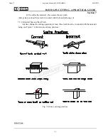 Предварительный просмотр 77 страницы Cosen AH-250H Instruction Manual