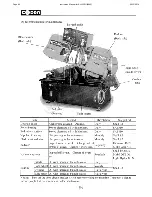 Предварительный просмотр 84 страницы Cosen AH-250H Instruction Manual