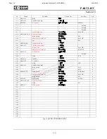 Preview for 115 page of Cosen AH-250H Instruction Manual