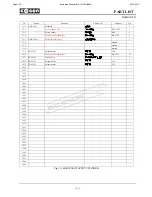 Preview for 119 page of Cosen AH-250H Instruction Manual