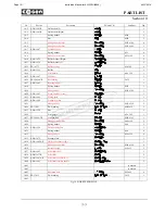 Preview for 121 page of Cosen AH-250H Instruction Manual