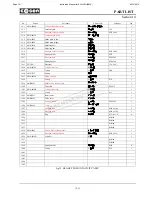 Preview for 131 page of Cosen AH-250H Instruction Manual