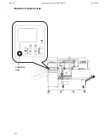 Предварительный просмотр 16 страницы Cosen C-320NC Instruction Manual