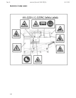 Предварительный просмотр 18 страницы Cosen C-320NC Instruction Manual