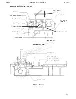 Предварительный просмотр 23 страницы Cosen C-320NC Instruction Manual