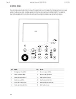 Предварительный просмотр 40 страницы Cosen C-320NC Instruction Manual