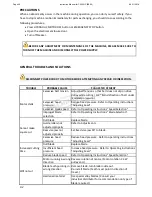 Предварительный просмотр 98 страницы Cosen C-320NC Instruction Manual