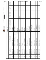 Предварительный просмотр 135 страницы Cosen C-320NC Instruction Manual