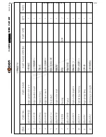 Предварительный просмотр 137 страницы Cosen C-320NC Instruction Manual