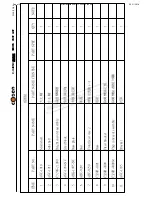 Предварительный просмотр 139 страницы Cosen C-320NC Instruction Manual