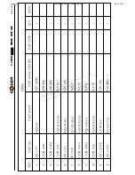 Предварительный просмотр 140 страницы Cosen C-320NC Instruction Manual