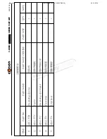 Предварительный просмотр 144 страницы Cosen C-320NC Instruction Manual