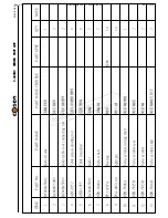 Предварительный просмотр 146 страницы Cosen C-320NC Instruction Manual