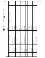 Предварительный просмотр 152 страницы Cosen C-320NC Instruction Manual