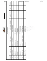 Предварительный просмотр 154 страницы Cosen C-320NC Instruction Manual