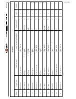 Предварительный просмотр 156 страницы Cosen C-320NC Instruction Manual