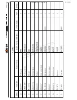 Предварительный просмотр 157 страницы Cosen C-320NC Instruction Manual