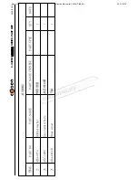 Предварительный просмотр 158 страницы Cosen C-320NC Instruction Manual