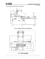 Предварительный просмотр 19 страницы Cosen C-325NC Instruction Manual