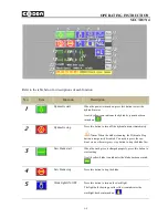 Предварительный просмотр 45 страницы Cosen C-325NC Instruction Manual