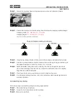 Предварительный просмотр 66 страницы Cosen C-325NC Instruction Manual