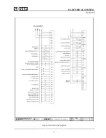 Предварительный просмотр 74 страницы Cosen C-325NC Instruction Manual