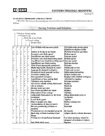 Предварительный просмотр 94 страницы Cosen C-325NC Instruction Manual