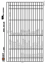 Предварительный просмотр 105 страницы Cosen C-420NC Instruction Manual