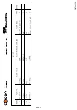 Предварительный просмотр 106 страницы Cosen C-420NC Instruction Manual