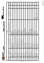 Предварительный просмотр 123 страницы Cosen C-420NC Instruction Manual