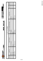 Предварительный просмотр 132 страницы Cosen C-420NC Instruction Manual