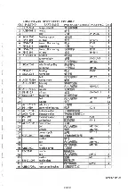 Предварительный просмотр 86 страницы Cosen SH-5542 Instruction Manual