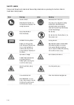 Preview for 14 page of Cosen SH-700DM Instruction Manual