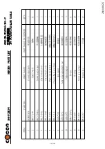 Preview for 118 page of Cosen SH-700DM Instruction Manual