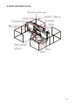 Preview for 23 page of Cosen SH-710LDM Instruction Manual