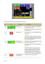 Preview for 44 page of Cosen SH-710LDM Instruction Manual