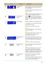 Preview for 45 page of Cosen SH-710LDM Instruction Manual