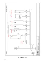 Preview for 83 page of Cosen SH-710LDM Instruction Manual