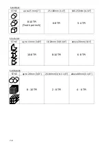 Preview for 89 page of Cosen SH-710LDM Instruction Manual